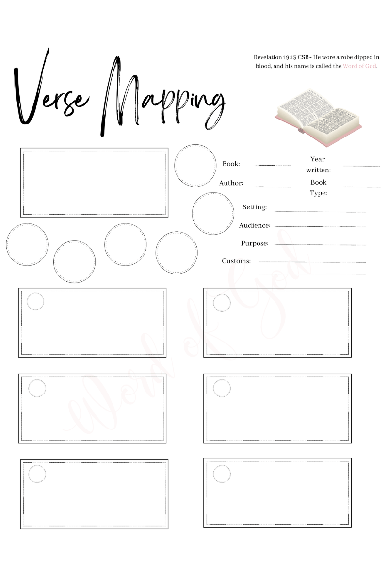 Verse mapping sheet with a pic of a Bible in the upper right of page and empty blocks and circles all around the page also featuring words like Book and year written and lines.